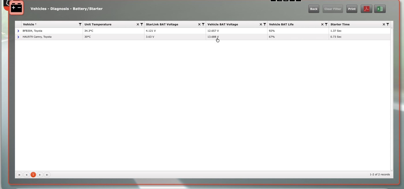 365Trac battery and starter diagnostics report